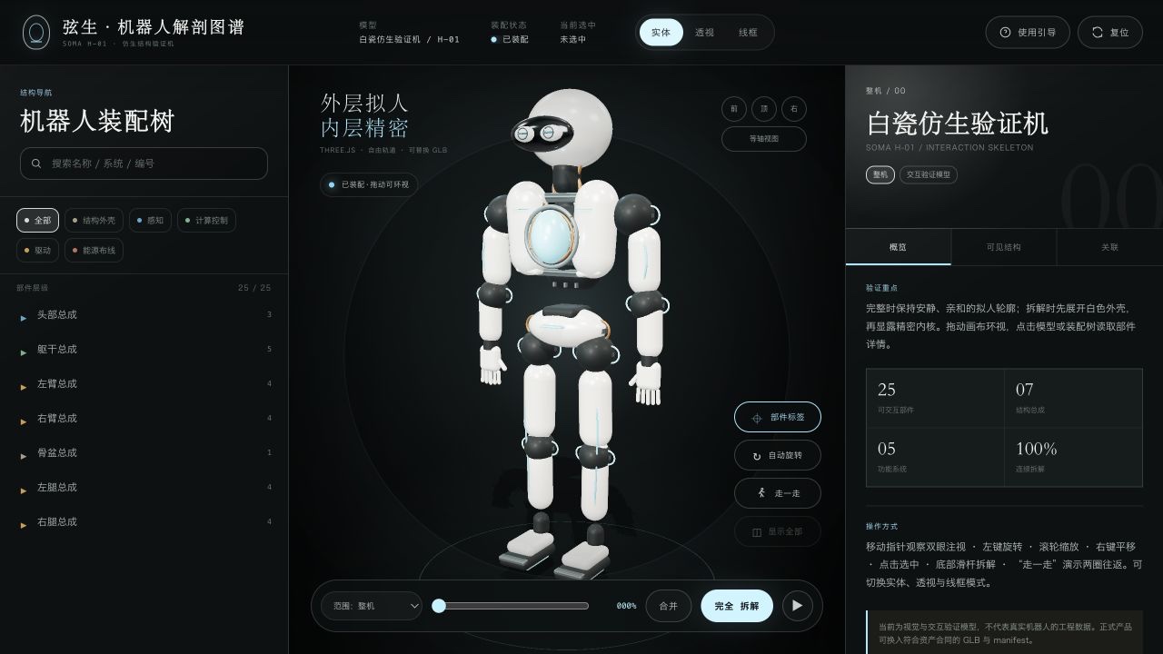 机器人解剖图谱页面预览