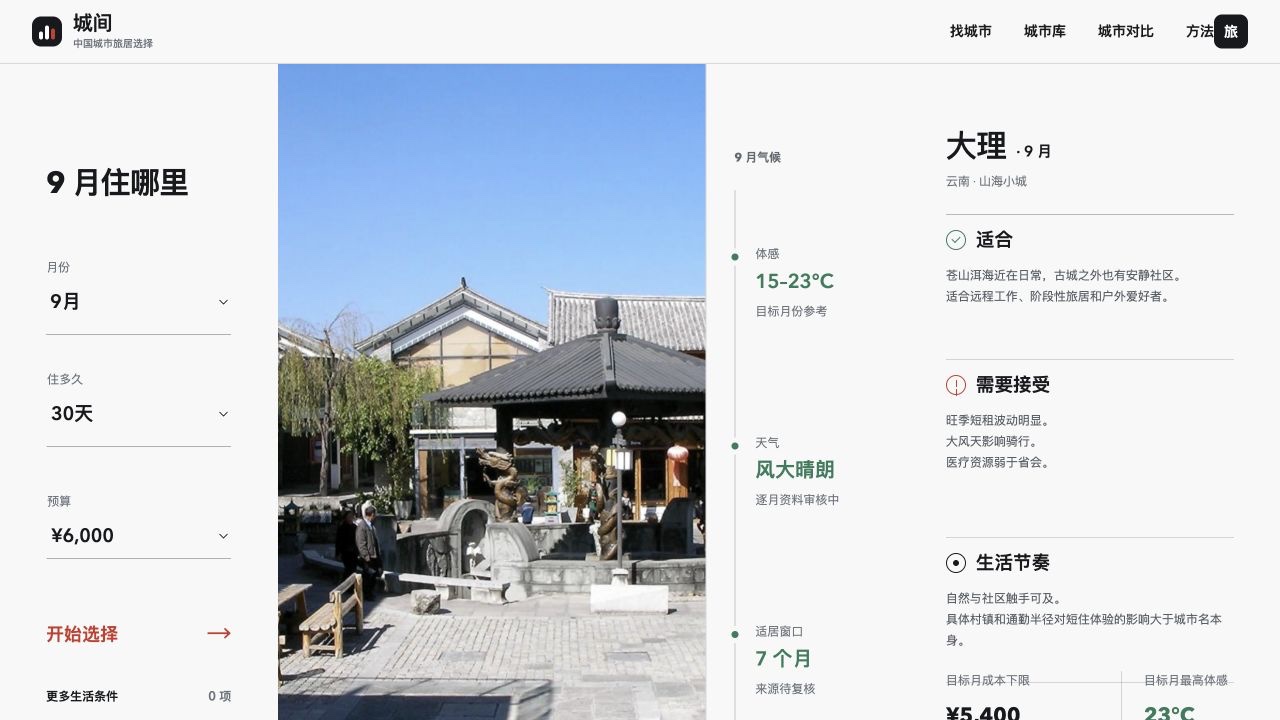 城间页面预览